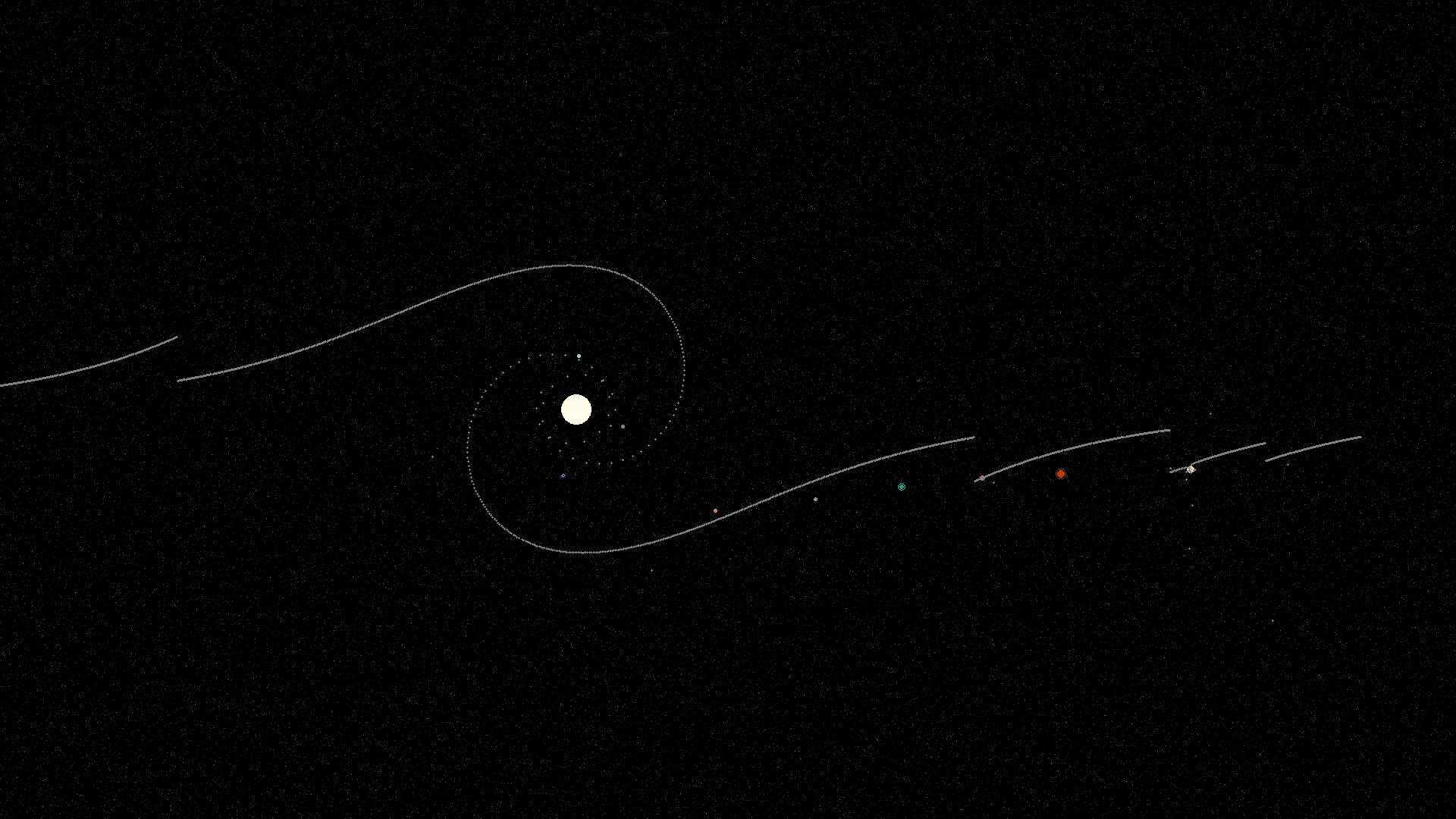 Asteroid scattering around a planet at the 0.7 threshold