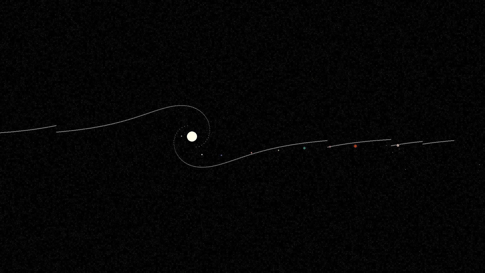 Asteroid scattering around a planet at the 1.5 threshold